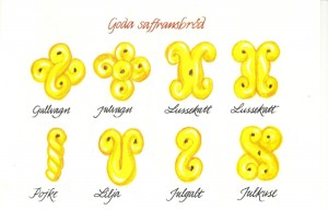 Übersicht Lussebullar, Herkunft unbekannt